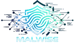 Malwise logo
